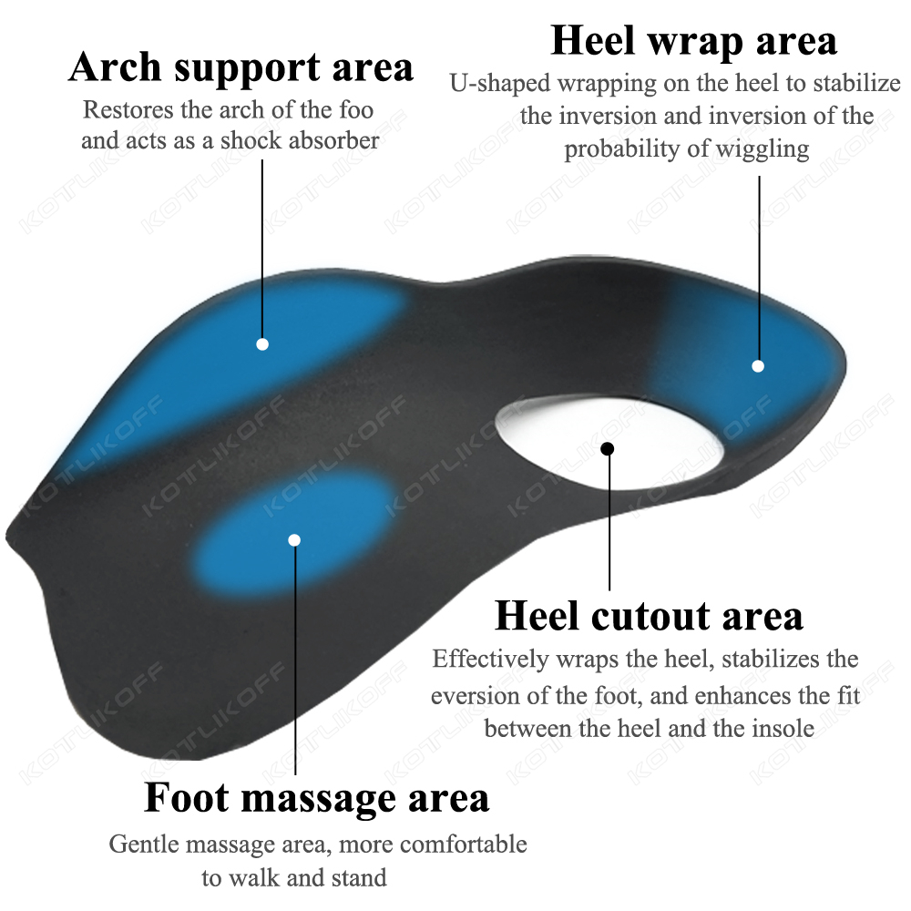 Flat Foot X/O-Leg Correction I - đánh giá và giá Women'S Shoes For Plantar Fasciitis